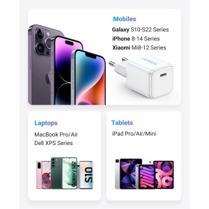 Incarcator USB-C, GaN, Fast Charging, 20W, 3A, QC4.0+, Ugreen Nexode CD318, Alb - Img 7