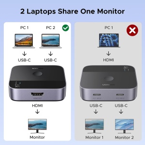 USB-C Switch 2In 1Out, 4K@60Hz, Ugreen AW502 - Gri - Img 6