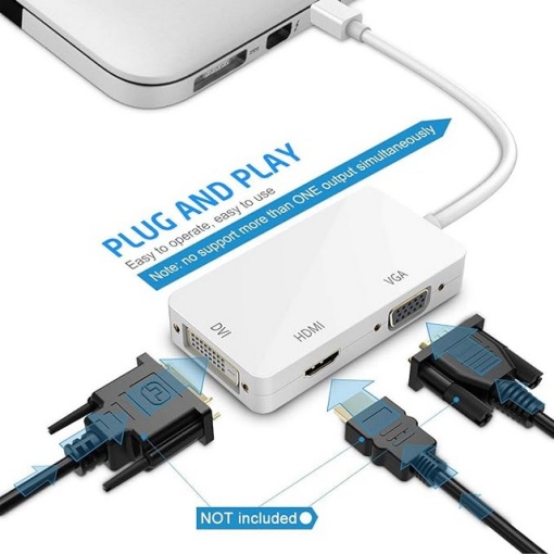Convertor Mini DisplayPort la HDMI VGA DVI