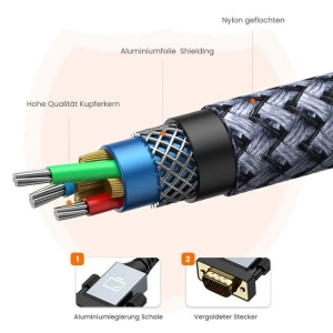 Cablu VGA la HDMI, de viteză ultra mare (4K@60Hz, 2k@144Hz) pentru laptop, PC, TV, 4.5 metri - Img 4