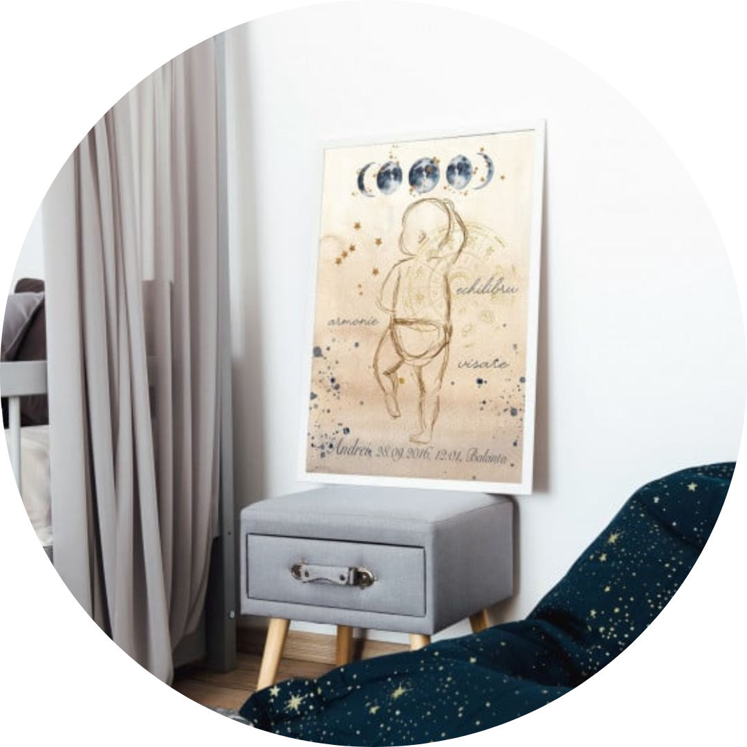 Tablouri personalizate