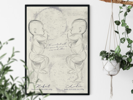 Duo Map Poster - Img 2