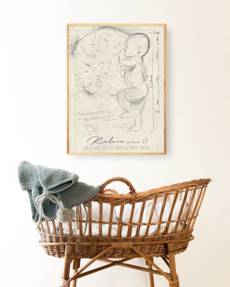 Stars Map Poster