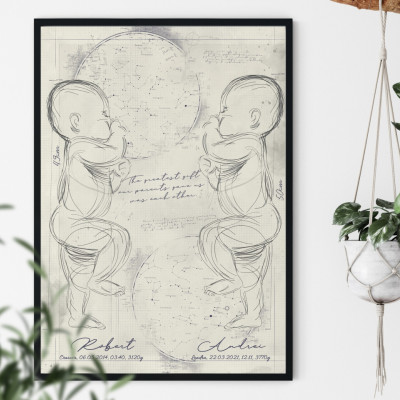 Duo Map Poster - Img 2
