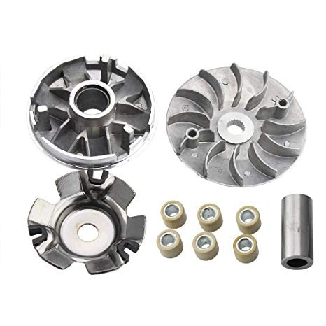 Variator Atv