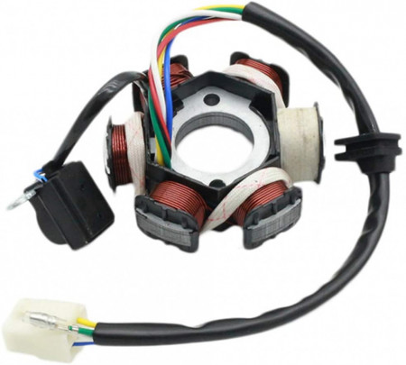 Stator magnetou ATV 6 Bobine 110cc - 125cc