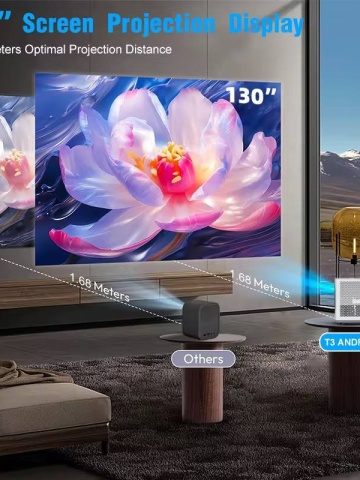 Video proiector Wireless Smartix PROFESIONAL T8 Full HD 1080p, Wi-Fi + BT 5.0 Dual Band, 25DB, Ecran mare de 130 inch, Durata de viata foarte lunga, Alb - Img 7