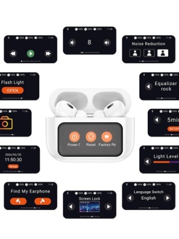 Hoco EW72 - Casti Wireless, Ear Buds, cu ecran LED, Bluetooth 5.4, ANC, Baterie 360mAh, Alb - Img 4