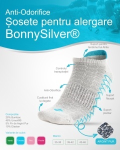 Sosete pentru alergare, cu 5% fir de argint pur, scurte, Bonny Silver 302E, gri cu turcoaz