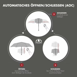 Instructiuni deschidere-inchidere-umbrela