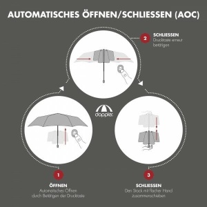 Instructiuni deschidere