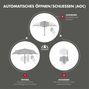 Instructiuni deschidere umbrele dublu-automate