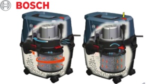 Aspirator profesional, aspirare uscata / umeda, Bosch Professional GAS 15 PS, 1100 W - Img 3