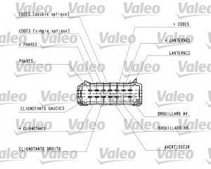 Comutator coloana directie (semnalizare; lumini) potrivit NISSAN PRIMASTAR; OPEL VIVARO A; RENAULT ESPACE IV, LAGUNA II, TRAFIC II 02.01- - Img 4