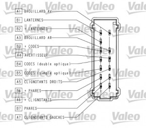 Comutator coloana directie (semnalizare; lumini) potrivit OPEL VIVARO A 02.01-07.14 - Img 4