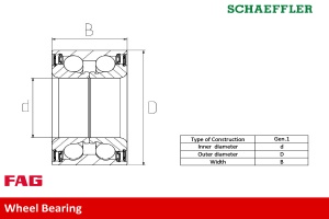 Kit rulment roata Fata Dreapta/Stanga (45x86x45) potrivit LEXUS RX; TOYOTA HIGHLANDER / KLUGER, SIENNA, TERCEL 1.3-3.5H 03.79-11.19 - Img 2