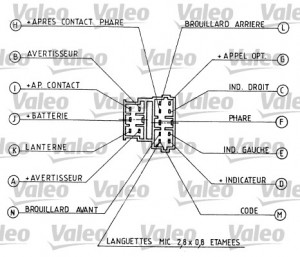Comutator coloana directie (Claxon; semnalizare; lumini) potrivit CITROEN BERLINGO, BERLINGO/MINIVAN, JUMPY I, SAXO; FIAT SCUDO; PEUGEOT 106 II, 106 II/HATCHBACK, 306 04.93-12.15 - Img 4
