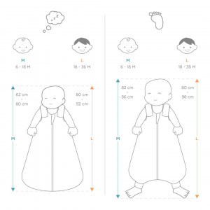Sac de Dormit Ergobaby 2 in 1 Elefant 18-36 luni Tog 1.0 - Img 2