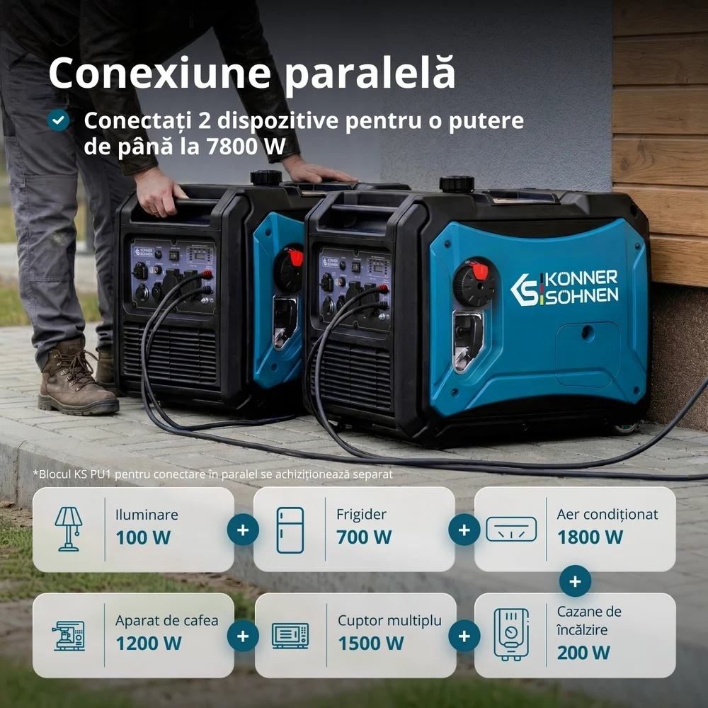 Generator de curent 4.4 kW inverter - benzina - insonorizat - Konner & Sohnen - KS-4000iE-S-ATSR — imaginea 14