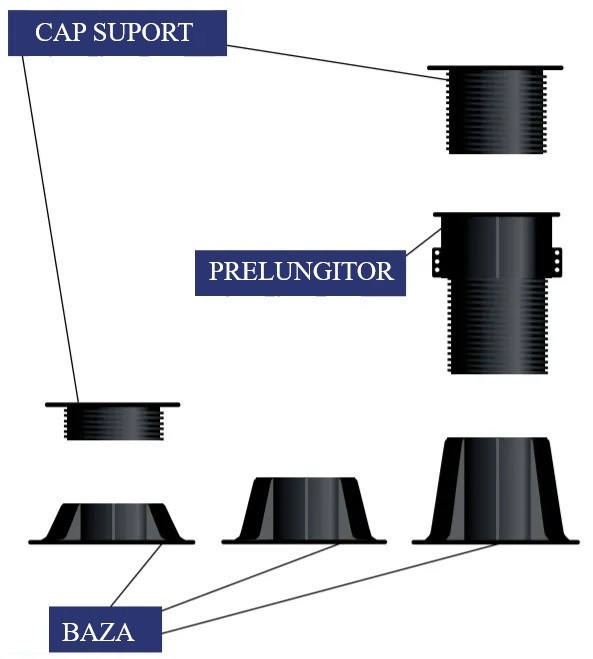 Plot / Piedestal / Suport reglabil pentru gresie / pardoseli inaltate, inaltime variabila 52-82 mm - XLEV-L-B3 - Imagine 11