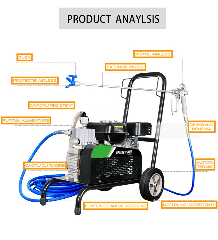 Pompa de vopsit si zugravit AIRLESS cu Motor termic si Diafragma Profesionala cu Carucior - Complet Echipata 1/4