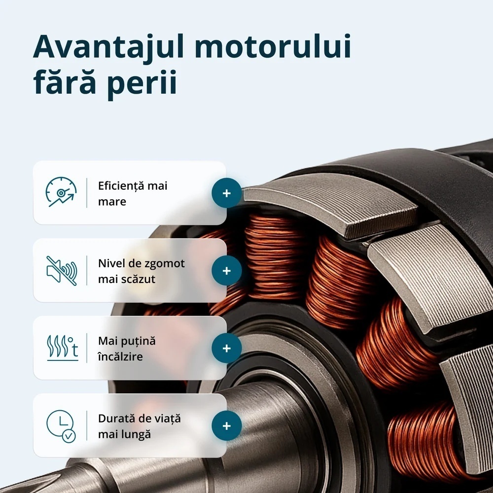 Master Set Fără Fir 3-in-1 KS RHAGD 20V SET 3 — imaginea 14