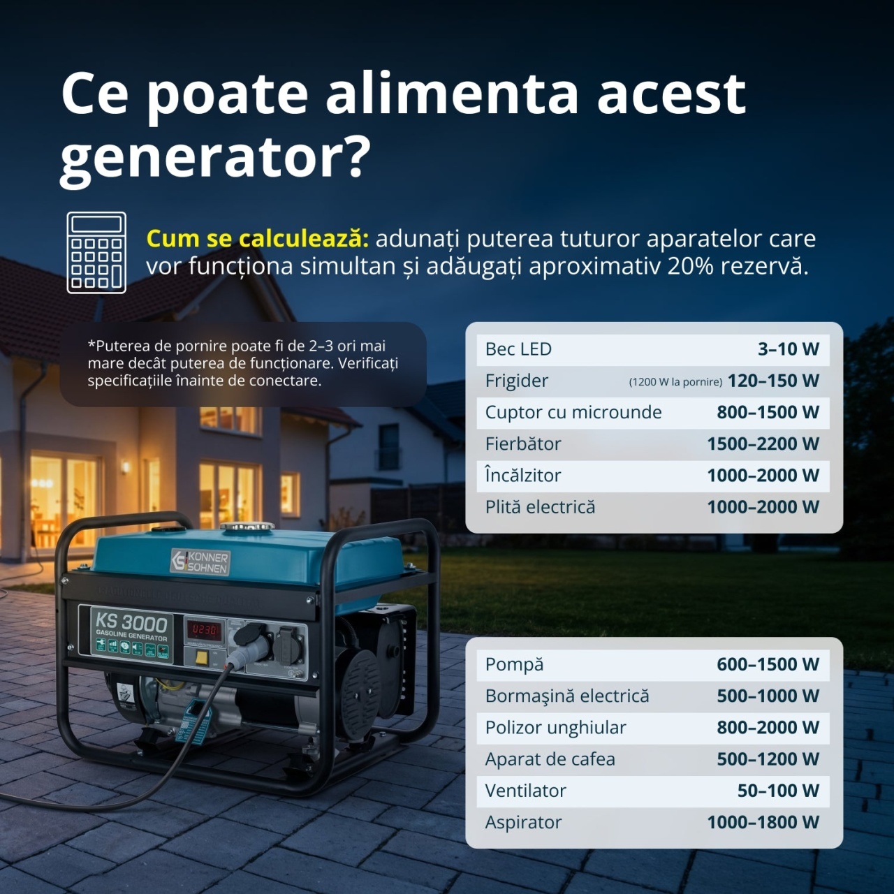 Generator de curent 3 kW benzina PRO - Konner & Sohnen - KS-3000 — imaginea 11