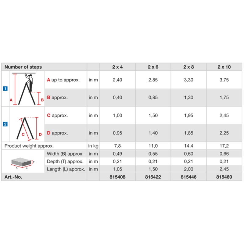 Scara dubla electroizolanta, laterale fibra de sticla, 2x8 trepte, max 1000V - 2 | YEO