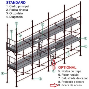 CONDOR – Protectie picioare L=1800mm zincata - Img 2