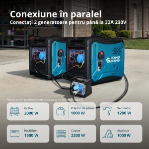 Generator cu inverter KS 6000iE S - Img 11