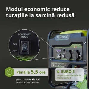 Generator de curent 3.5 kW inverter BASIC - benzina - Konner & Sohnen - KSB-35i - Img 9