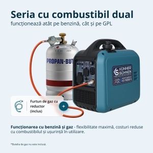 Generator Invertor (gaz/benzină) KS 1900iG S - Img 3