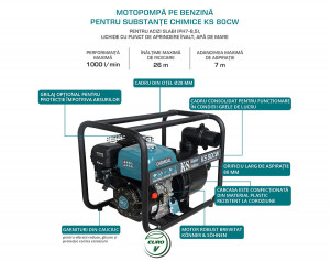 Motopompă pentru substanțe chimice KS 80CW - Img 8