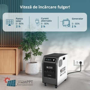 Stație de încărcare 3-în-1 KS 3000PS - Img 10