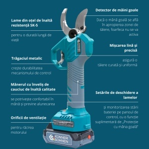Foarfecă de tăiat fără fir KS CPS20V-40 Case - Img 6