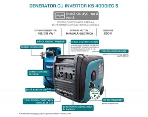 Generator de curent 4 kW inverter - benzina - insonorizat - Konner & Sohnen - KS-4000iEG-S - Img 7