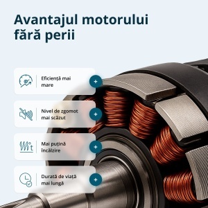 Pachet promoțional KS RHAGD 20V SET 3 PLUS - Img 3