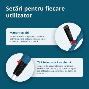 Trimmer Multifuncțional Fără Fir KS MFT-20V - Img 6