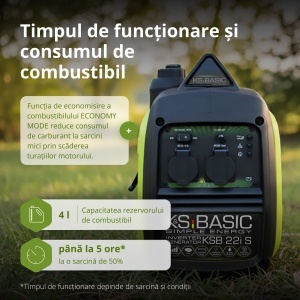 Generator cu inverter KSB 22i S - Img 7