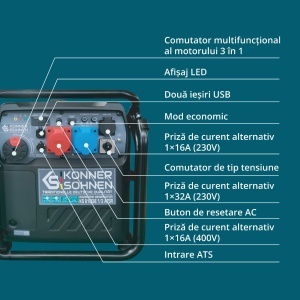 Generator de curent 8.5 kW inverter - benzina - Konner & Sohnen - KS-8100iE-1/3-ATSR - Img 7