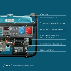 Generator de curent 8 kW benzina PRO - Konner & Sohnen - KS-10000E-1/3 - Img 10