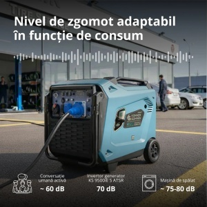 Generator de curent 9.5 kW inverter - benzina - insonorizat - Konner & Sohnen - KS-9500iE-S-ATSR - Img 7