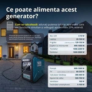 Generator invertor KS 3000iG S - Img 4