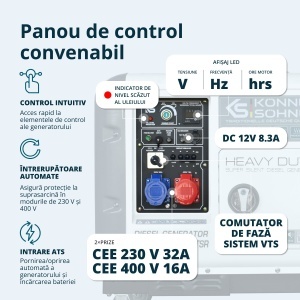 Generator mobil diesel KS 9300DE-1/3 ATSR - Img 10
