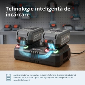 Încărcător dublu pentru baterii reîncărcabile 20V KS C45A-2 - Img 5
