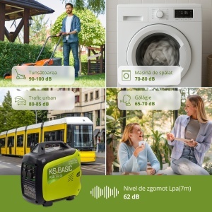 Generator cu inverter KSB 22i S - Img 4