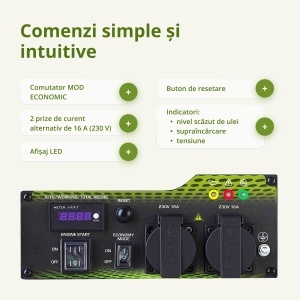 Generator de curent 3.5 kW inverter BASIC - benzina - Konner & Sohnen - KSB-35i - Img 10
