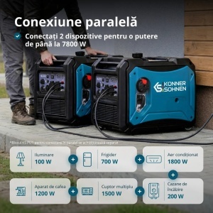 Generator de curent 4.4 kW inverter - benzina - insonorizat - Konner & Sohnen - KS-4000iE-S-ATSR - Img 4