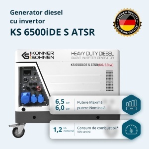 Generator de curent 6.5 kW inverter, insonorizat - DIESEL - Konner & Sohnen - KS-6500iDЕ-S-ATSR - Img 12