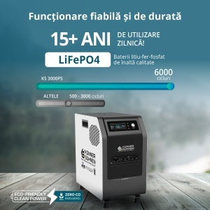 Stație de încărcare 3-în-1 KS 3000PS - Img 11